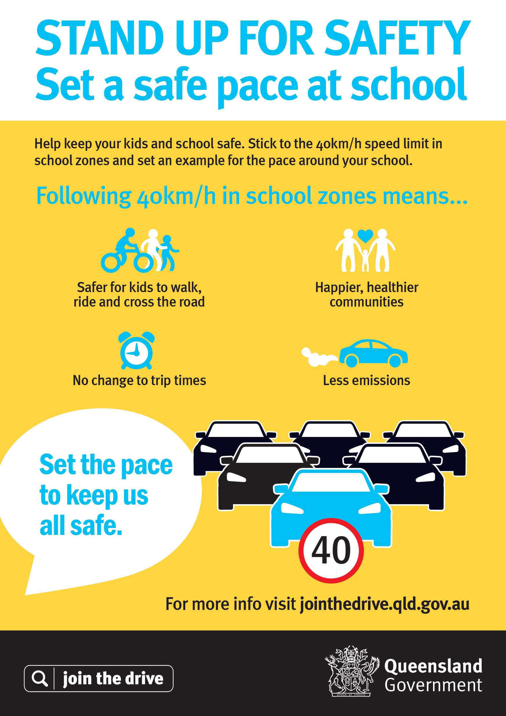 School zones (Department of Transport and Main Roads)