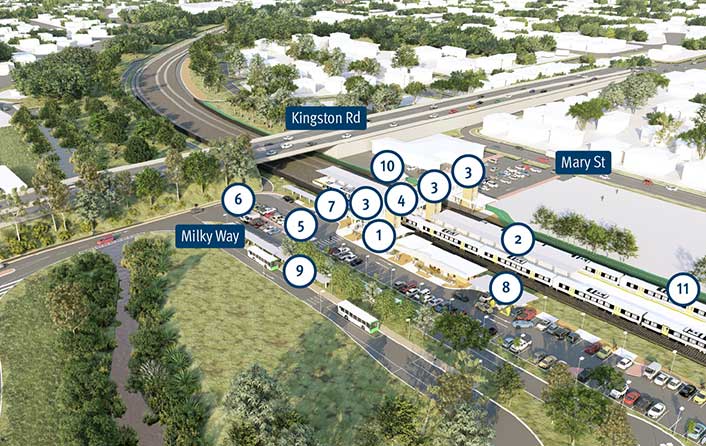Aerial view of the new Kingston station proposed layout and local road network, including Kingston Road bridge over the rail tracks. Station features are labelled from one to 11 including station building and ticketing, covered platform, lifts and stairs to platforms, pedestrian overpass, improved safety with lighting and CCTV throughout station, park 'n' ride, kiss 'n' ride, accessible parking spaces, bus stop, secure bike enclosure and connection to active transport.