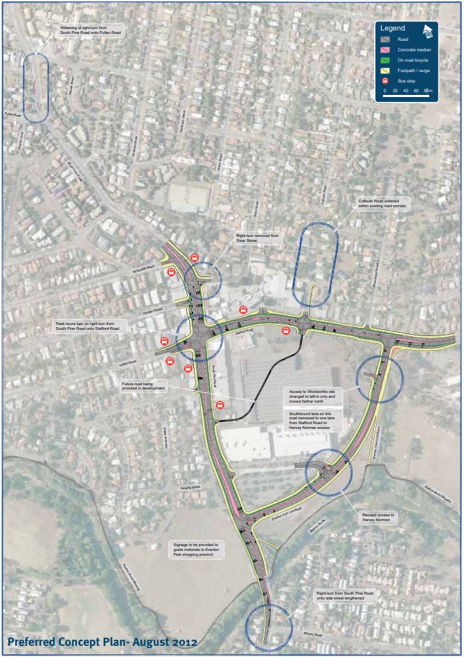 Stafford Road and South Pine Road Intersection Upgrade planning study ...