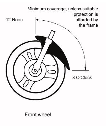 Australian design store rules motorcycles