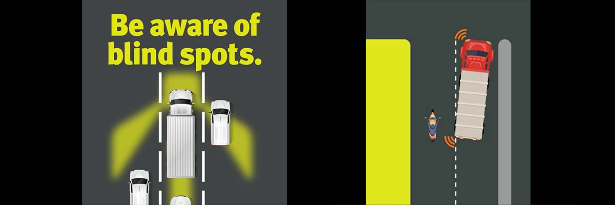 Side-by-side of 2 graphics depicting overhead views of roads with trucks and other vehicles. One says, "Beware of blind spots" above an image of a truck with cars around it, and the other shows someone riding a bike next to a truck approaching an intersection.
